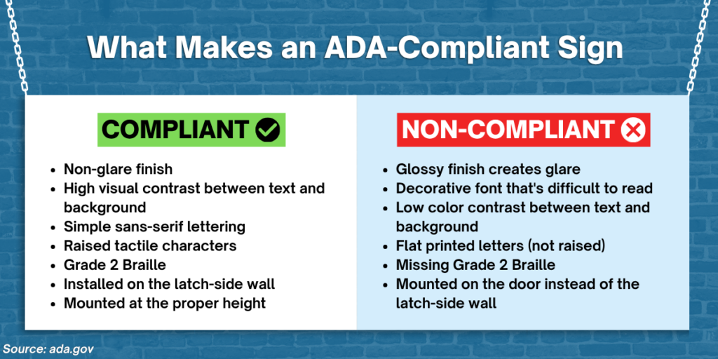 ADA-Compliant Signs | Target Print & Mail | Tallahassee Printer