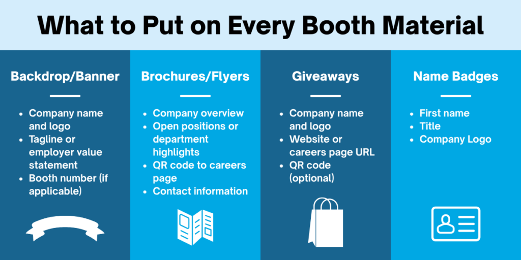 Employer Career Fair Checklist | Target Print & Mail