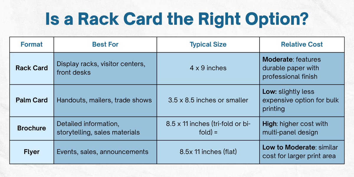 Rack Card Printing Tips | Target Print & Mail